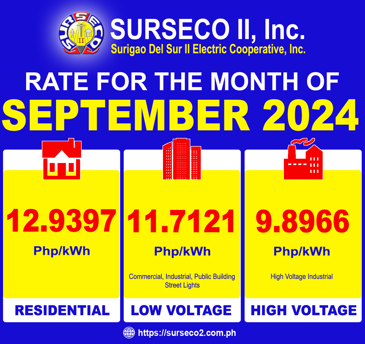Rates for September 2024